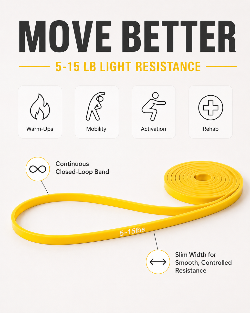 Exercise Band 5-15lbs (2-7kg)