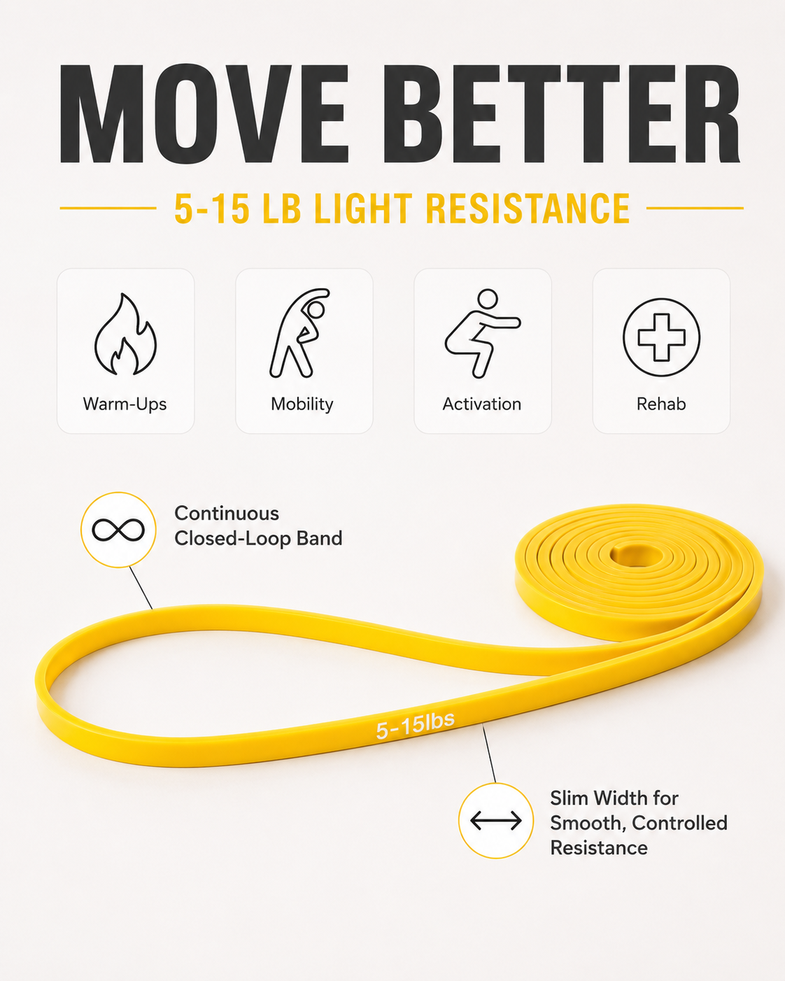 Exercise Band 5-15lbs (2-7kg)