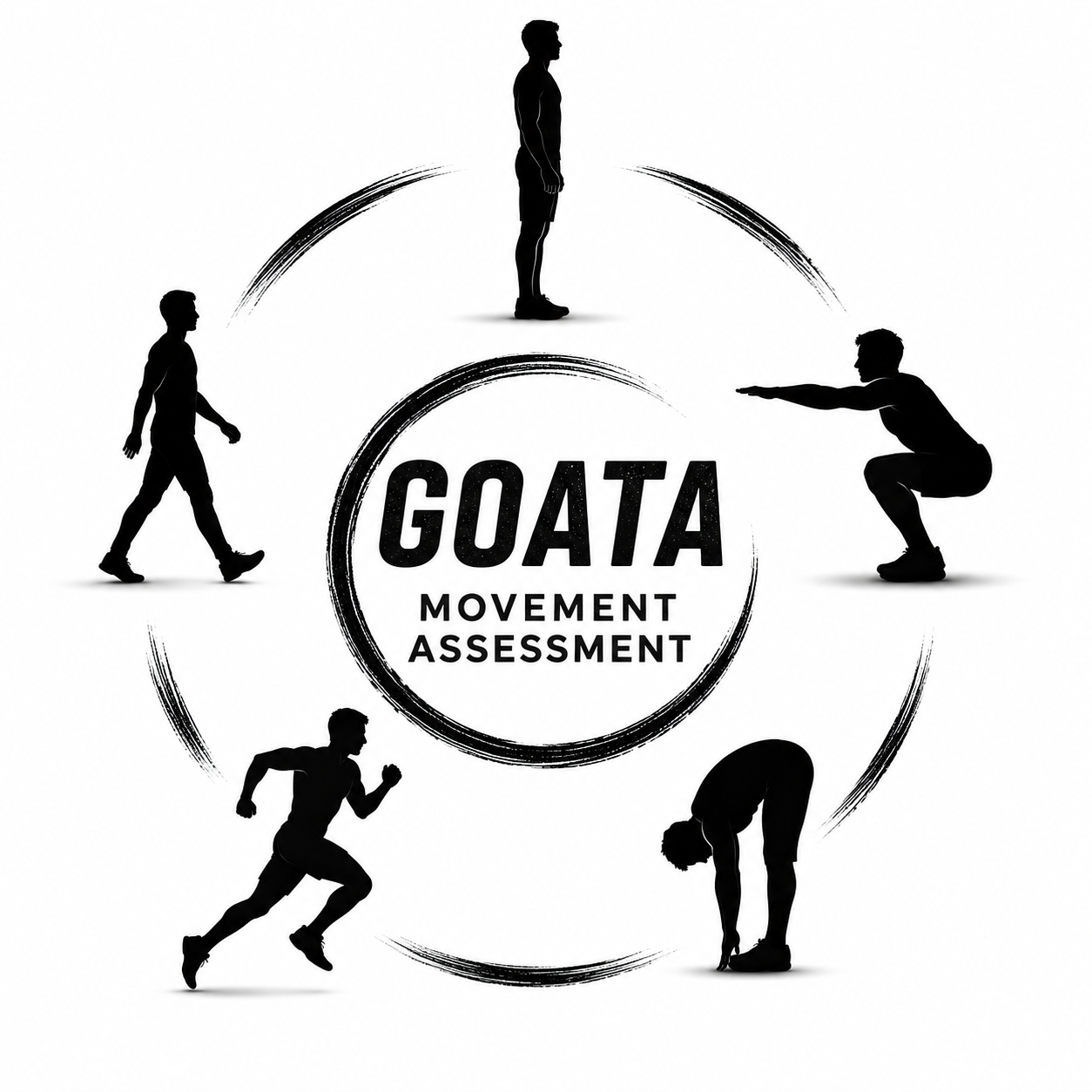 GOATA Movement Assessment