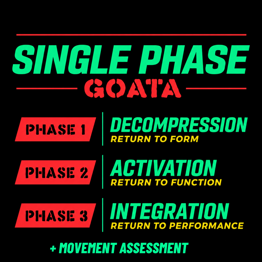 GOATA Single Phase