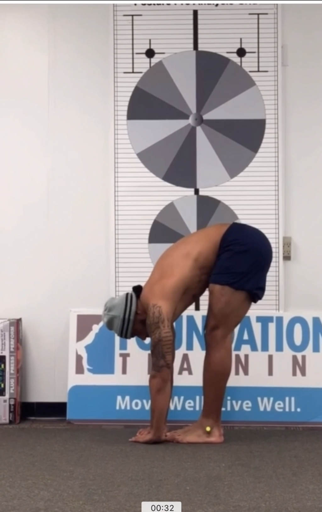 GOATA Movement Assessment
