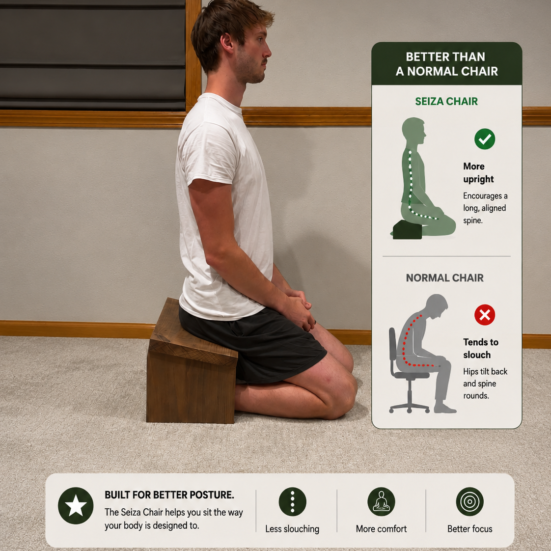 Seiza Chair